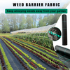 Personnalisation Garden agricole en plastique noir Antiber Ground
