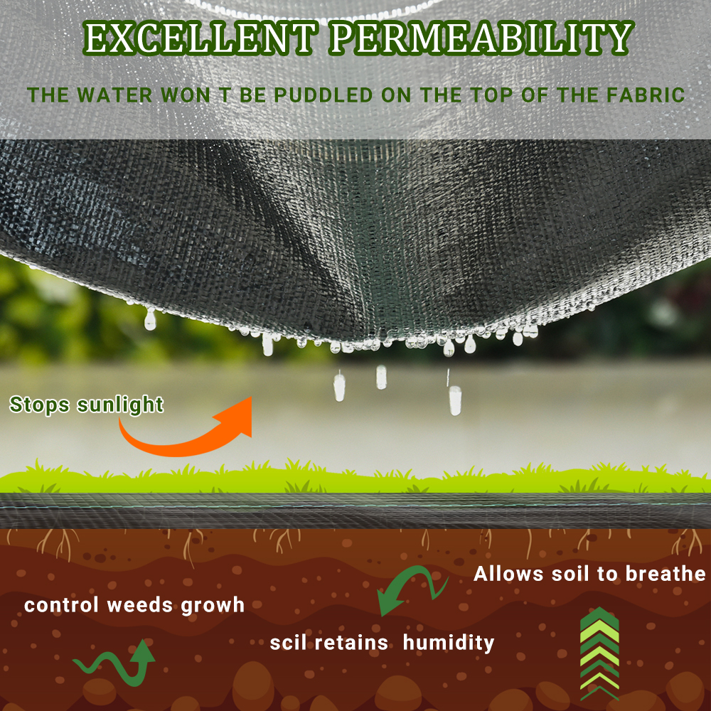 Qu'est-ce qui rend la couverture du sol PP idéale pour le contrôle des mauvaises herbes?