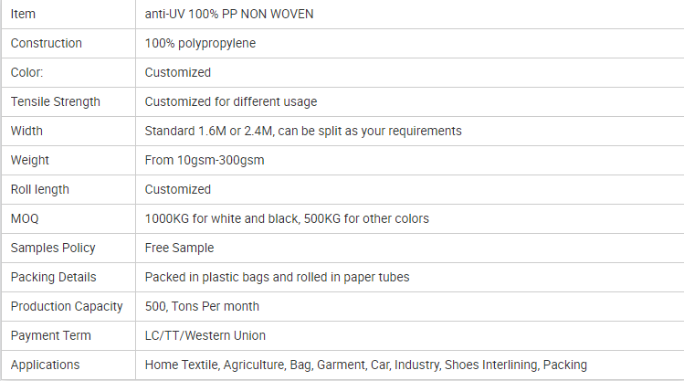 tissu non tiss&eacute;7