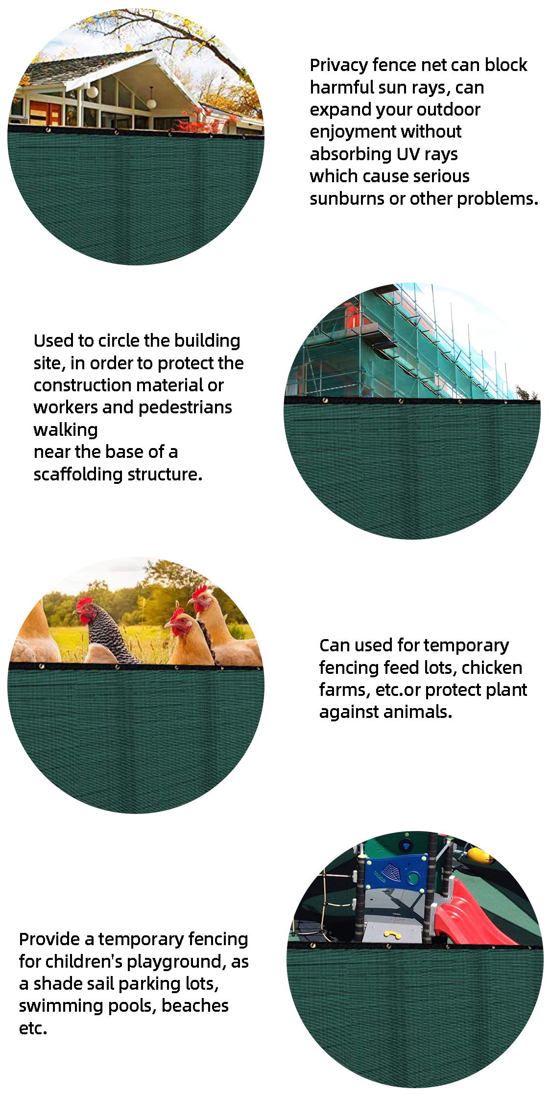 &Eacute;cran de confidentialit&eacute; Net6