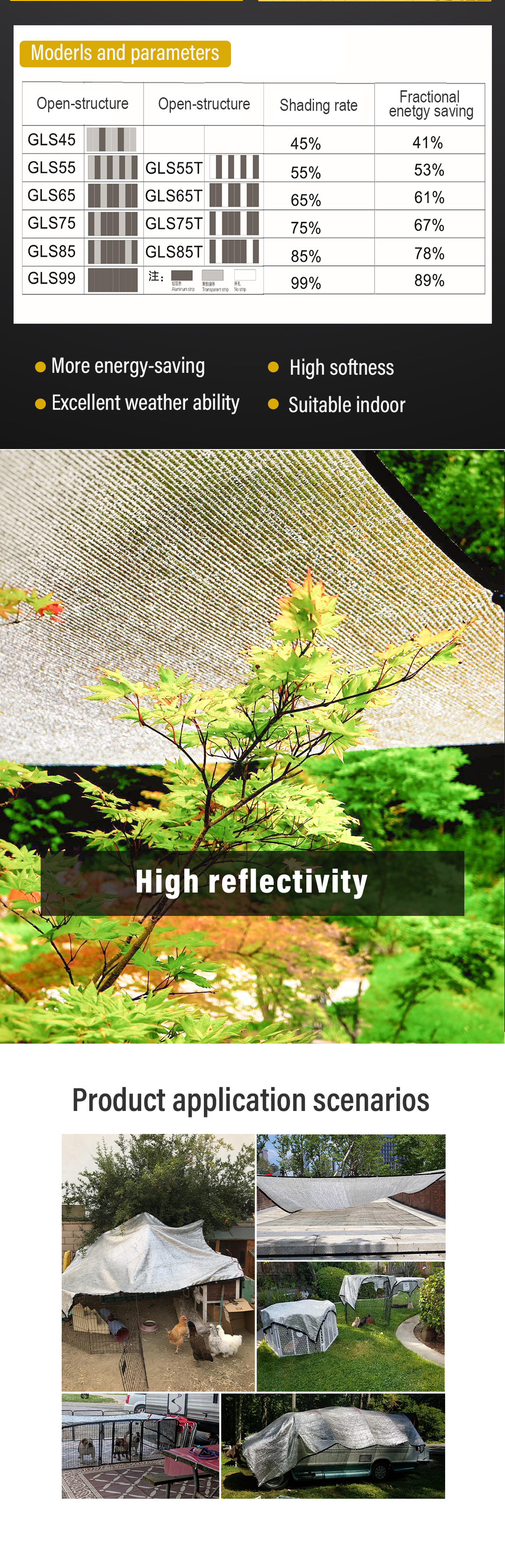 filet d'ombrage en aluminium6