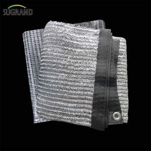 Contrôle de la chaleur intérieure en aluminium net