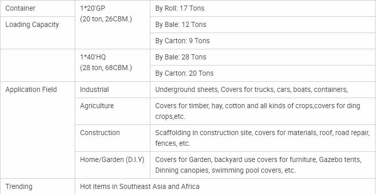 tarpaulin10 